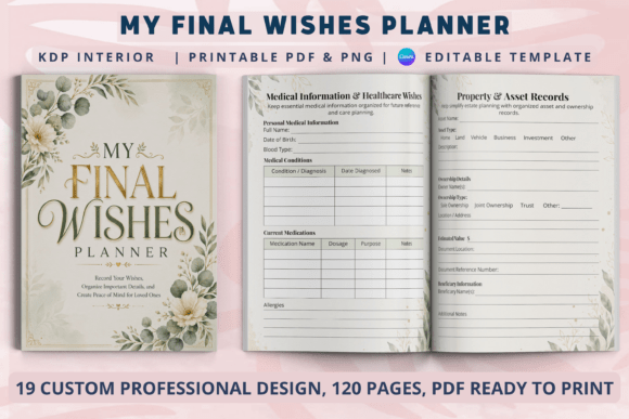 Download My Final Wishes Planner | KDP Interiors - Premium Resources